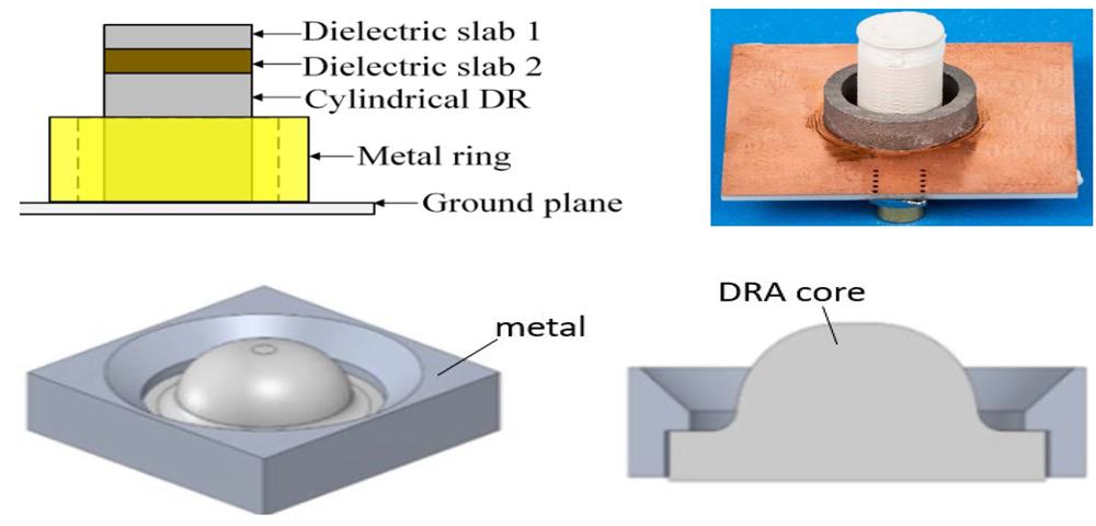 DRA Antenna Diagram
