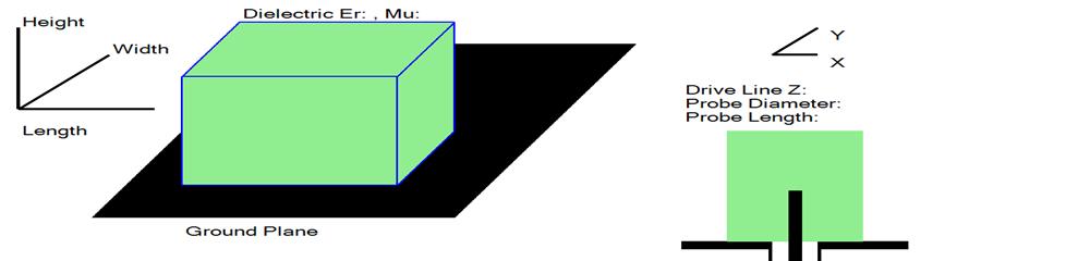 DRA Antenna Diagram