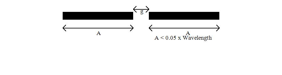Yagi Antenna Diagram