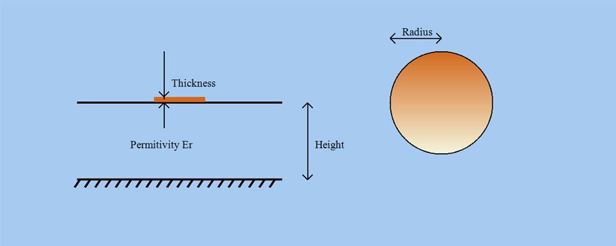 Capacitor Diagram