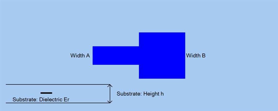 StripLine Diagram